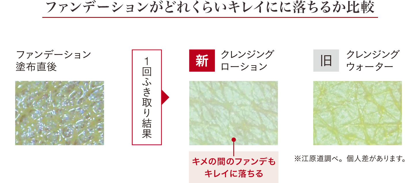 ファンデーションがどれくらいキレイにに落ちるか比較