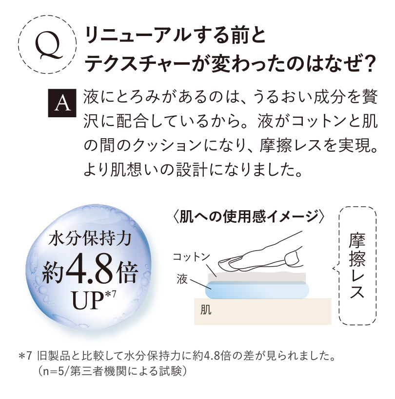 くすみ対策 うるおいを与え、明るい肌印象へ