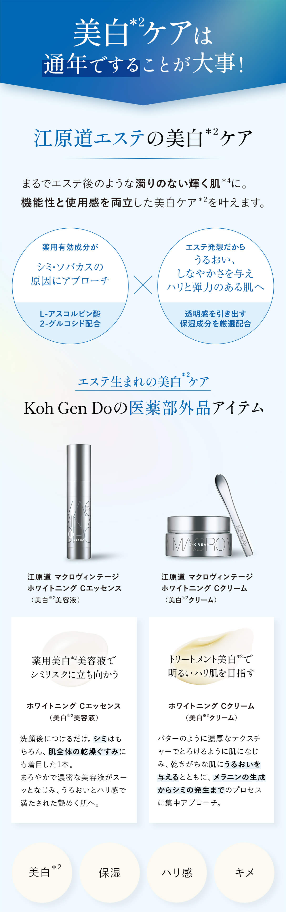 美白＊2ケアは通年ですることが大事!江原道エステの美白＊2ケア。 Koh Gen Doの医薬部外品アイテム 江原道 マクロヴィンテージ  ホワイトニング Cエッセンス（美白※2美容液）江原道 マクロヴィンテージ ホワイトニング Cクリーム（美白※2クリーム）。