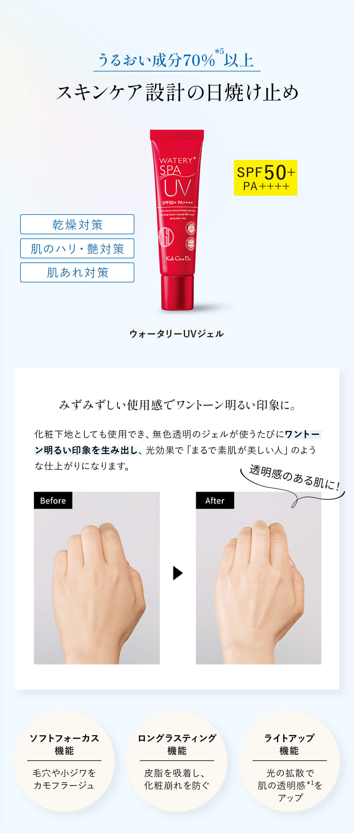 スキンケア設計の日焼け止め ウォータリーUVジェル