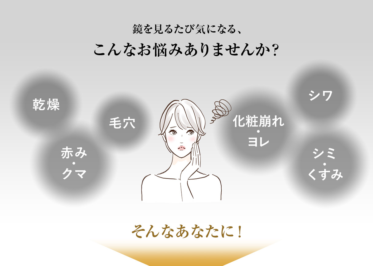 鏡を見るたび気になる、こんなお悩みありませんか？ 乾燥 毛穴 赤み・クマ 化粧崩れ・ヨレ シワ シミ・くすみ そんなあなたに！