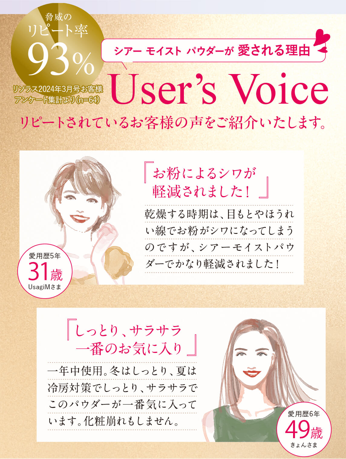 User’s Voice リピートされているお客様の声をご紹介いたします。