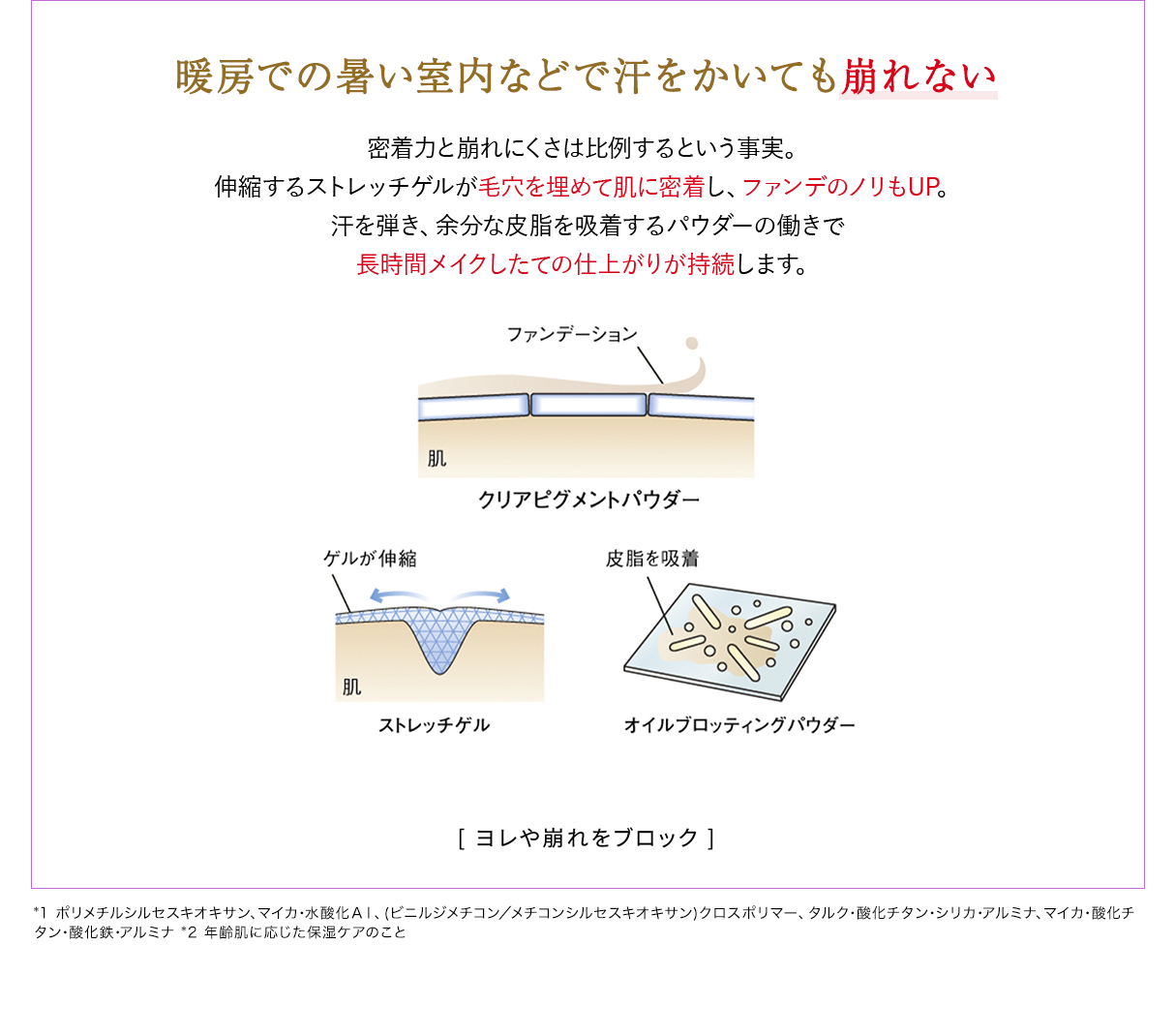 汗をかいても崩れない