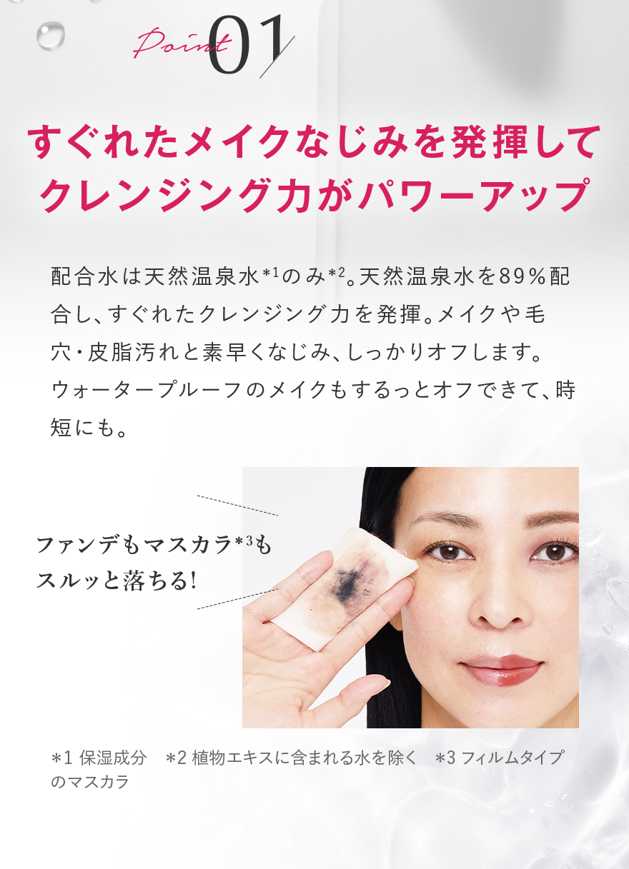 Point 01 すぐれたメイクなじみを発揮してクレンジング力がパワーアップ 配合水は天然温泉水*¹のみ*²。天然温泉水を89%配合し、すぐれたクレンジング力を発揮。メイクや毛穴・皮脂汚れと素早くまじみ、しっかりオフします。ウォータープルーフのメイクもするっとオフできて、時短にも。ファンデもマスカラ*³もスルッと落ちる！ *1 保湿成分 *2 植物エキスに含まれる水を除く *3 フィルムタイプのマスカラ