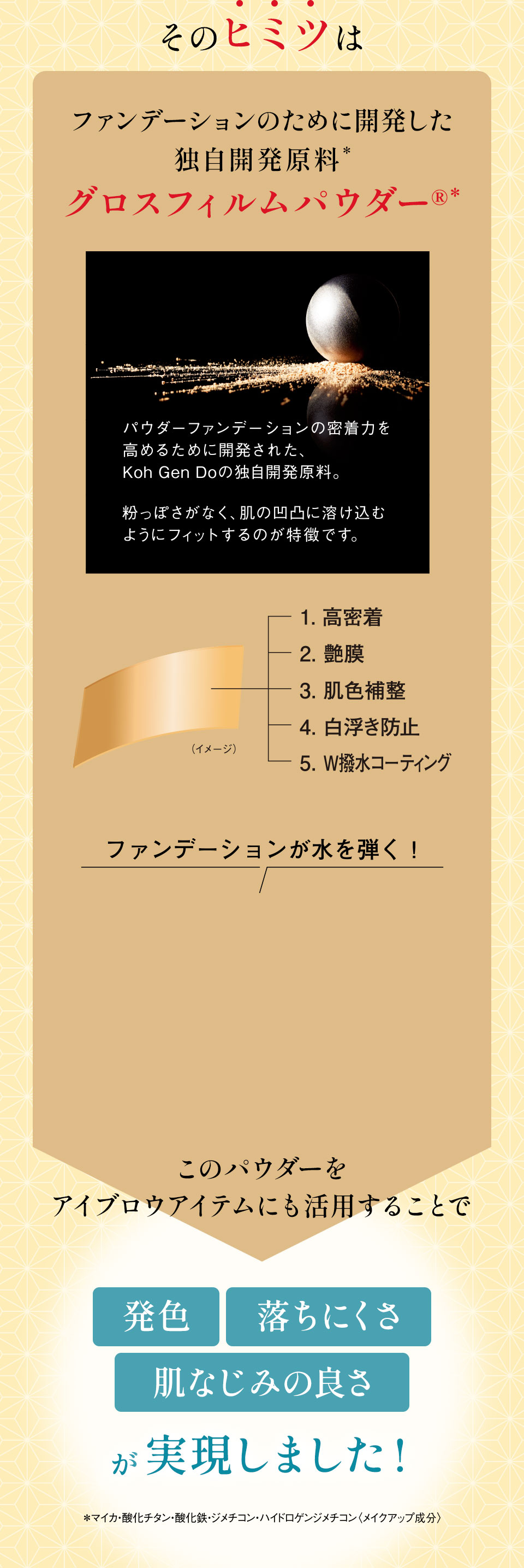 その秘密は、ファンデーションのために開発した独自開発原料「グロスフィルムパウダー」。このパウダーをアイブロウアイテムにも活用することで「発色」「落ちにくさ」「肌なじみの良さ」が実現しました！