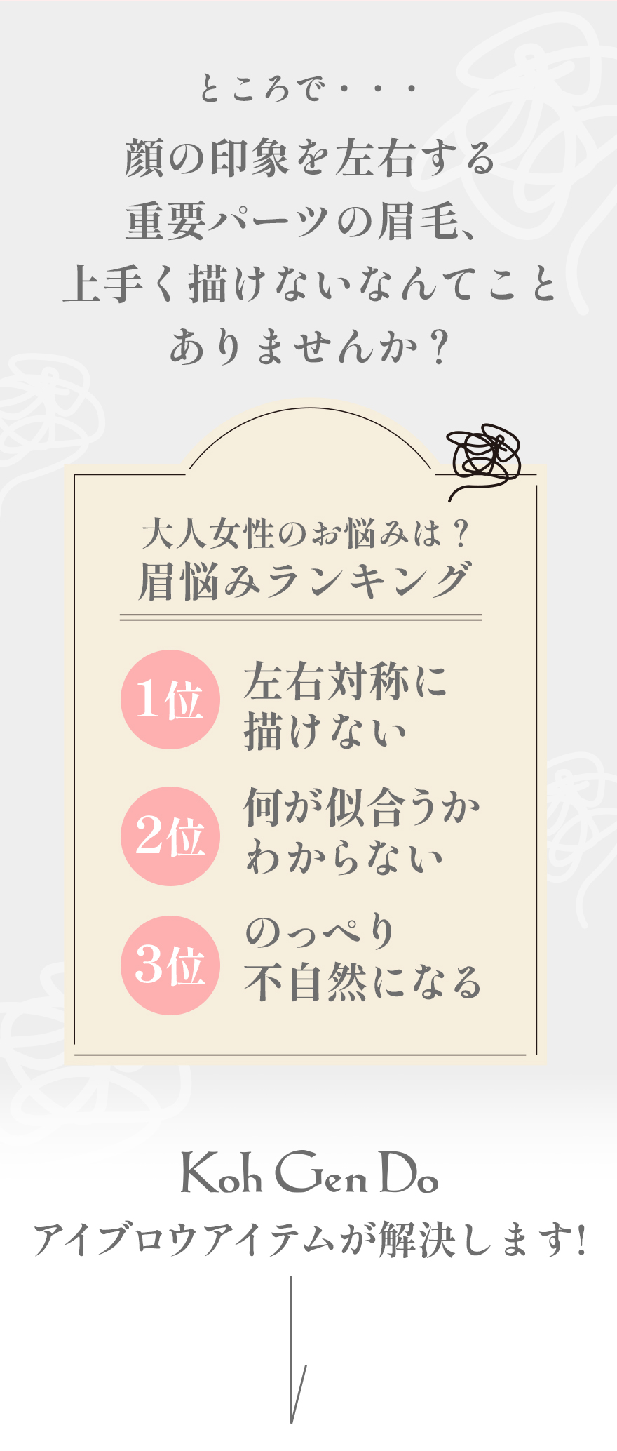ところで・・・顔の印象を左右する重要パーツの眉毛、上手く描けないなんてことありませんか？大人女性のお悩みは？眉悩みランキング1位左右対称に描けない2位何が似合うかわからない3位のっぺり不自然になる