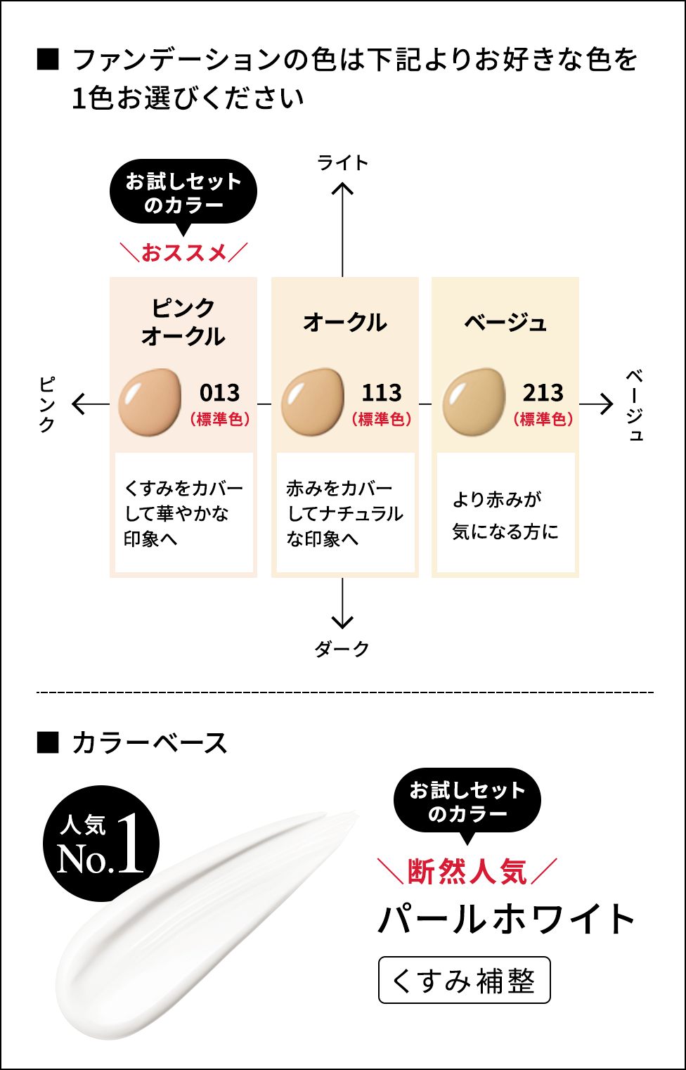 プロ御用達特別艶肌セット