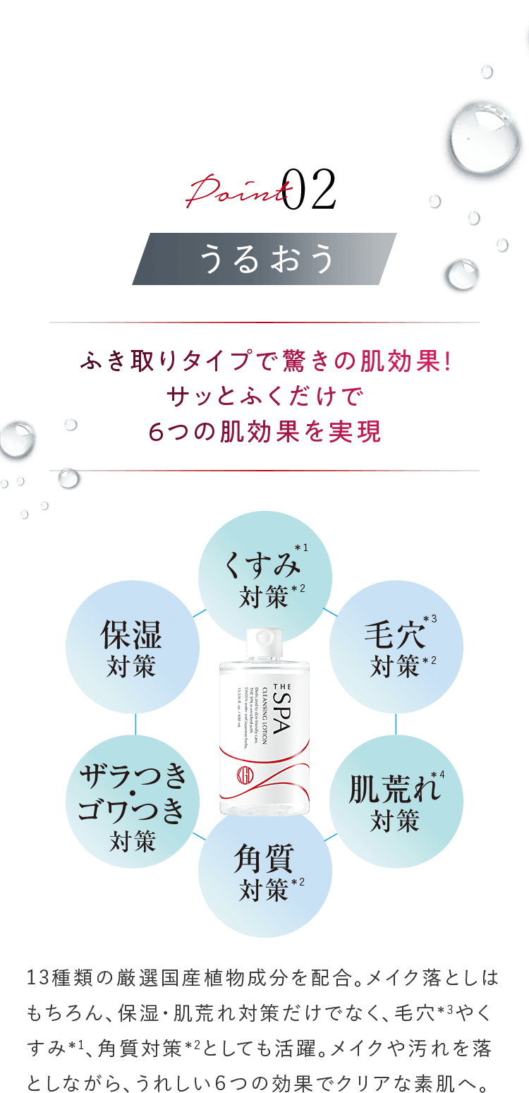 初めての方限定。江原道クレンジングローションお試しセット 500円