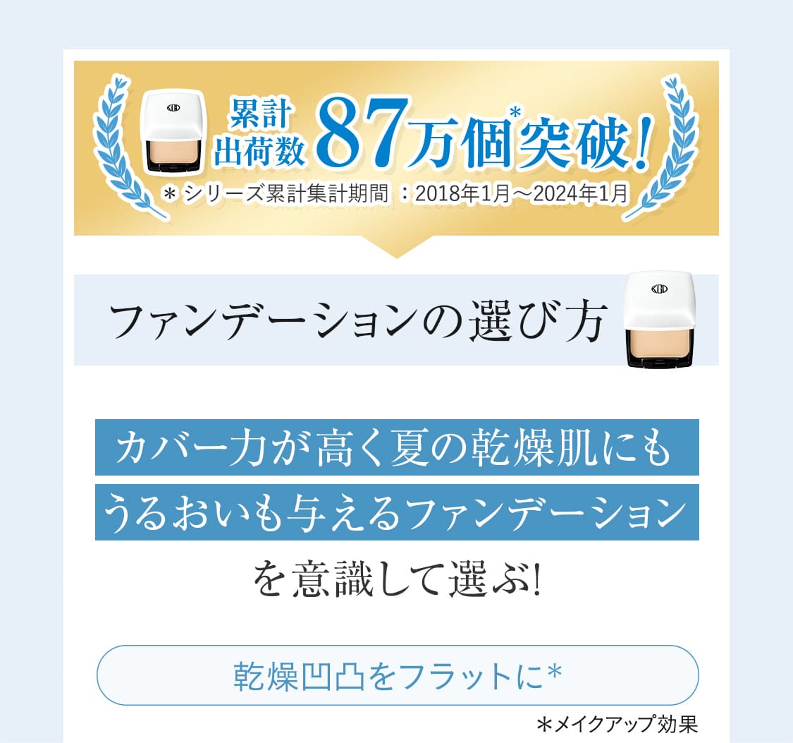 【ファンデーションの選び方】カバー力が高く夏の乾燥肌にもうるおいも与えるファンデーションを意識して選ぶ!