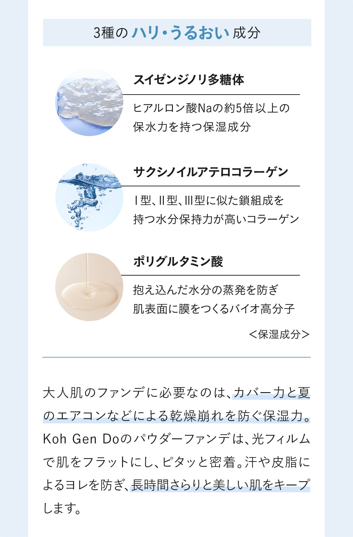 【3種の ハリ・うるおい 成分】スイゼンジノリ多糖体/サクシノイルアテロコラーゲン/ポリグルタミン酸　大人肌のファンデに必要なのは、カバー力と夏のエアコンなどによる乾燥崩れを防ぐ保湿力。Koh Gen Doのパウダーファンデは、光フィルムで肌をフラットにし、ピタッと密着。汗や皮脂によるヨレを防ぎ、長時間さらりと美しい肌をキープします。