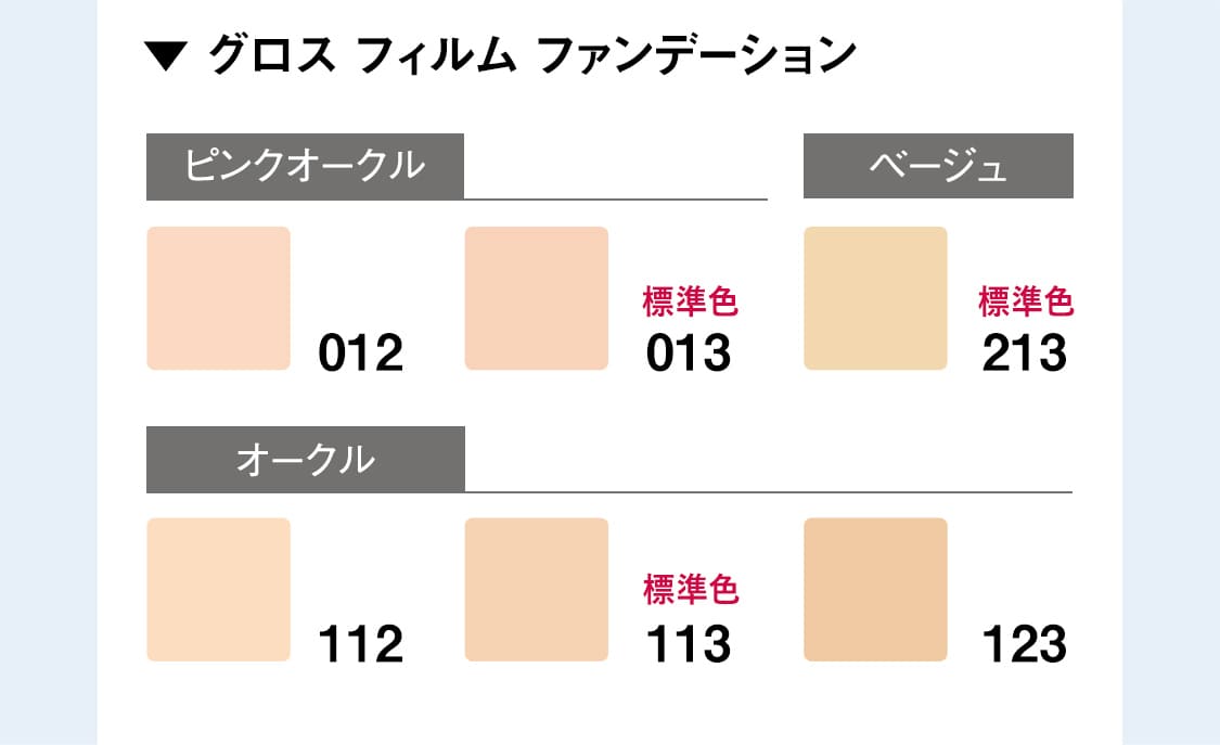 【▼グロス フィルム ファンデーション】ピンクオークル：012/013(標準色)　ベージュ：213(標準色)　オークル：112/113(標準色)/123