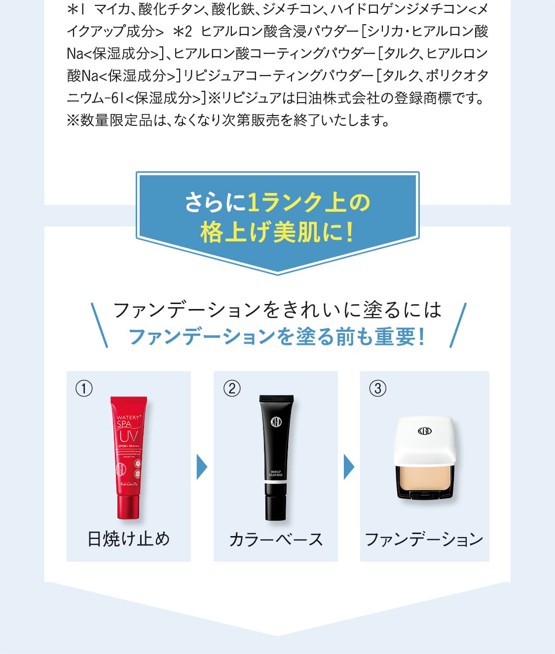 ＊1 マイカ、酸化チタン、酸化鉄、ジメチコン、ハイドロゲンジメチコン〈メイクアップ成分〉 　＊2 ヒアルロン酸含浸パウダー［シリカ・ヒアルロン酸Na〈保湿成分〉］、ヒアルロン酸コーティングパウダー［タルク、ヒアルロン酸Na〈保湿成分〉］リピジュアコーティングパウダー［タルク、ポリクオタニウム-61〈保湿成分〉］　※リピジュアは日油株式会社の登録商標です。　※数量限定品は、なくなり次第販売を終了いたします。〈さらに！1ランク上の格上げ美肌に！〉ファンデーションをきれいに塗るにはファンデーションを塗る前も重要！