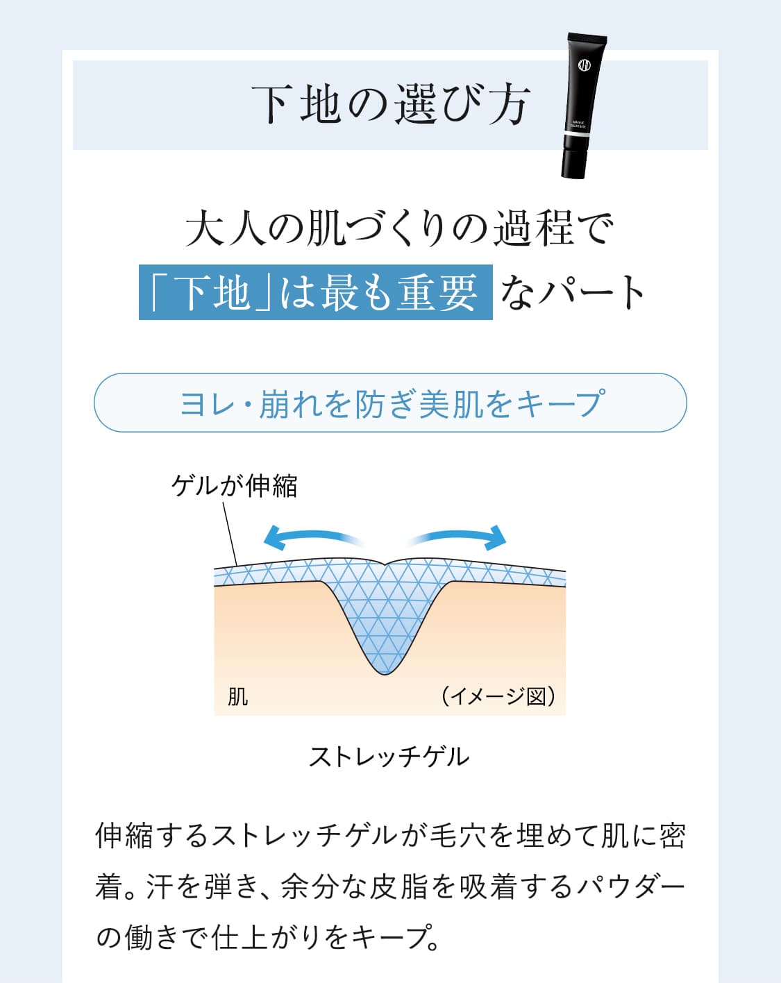 【下地の選び方】大人の肌づくりの過程で「下地」は最も重要 なパート。伸縮するストレッチゲルが毛穴を埋めて肌に密着。汗を弾き、余分な皮脂を吸着するパウダーの働きで仕上がりをキープ。