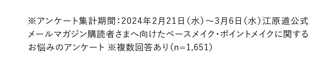 ※アンケート集計期間：2024年2月21日（水）～3月6日（水）江原道公式メールマガジン購読者さまへ向けたベースメイク・ポイントメイクに関するお悩みのアンケート ※複数回答あり（n=1,651）