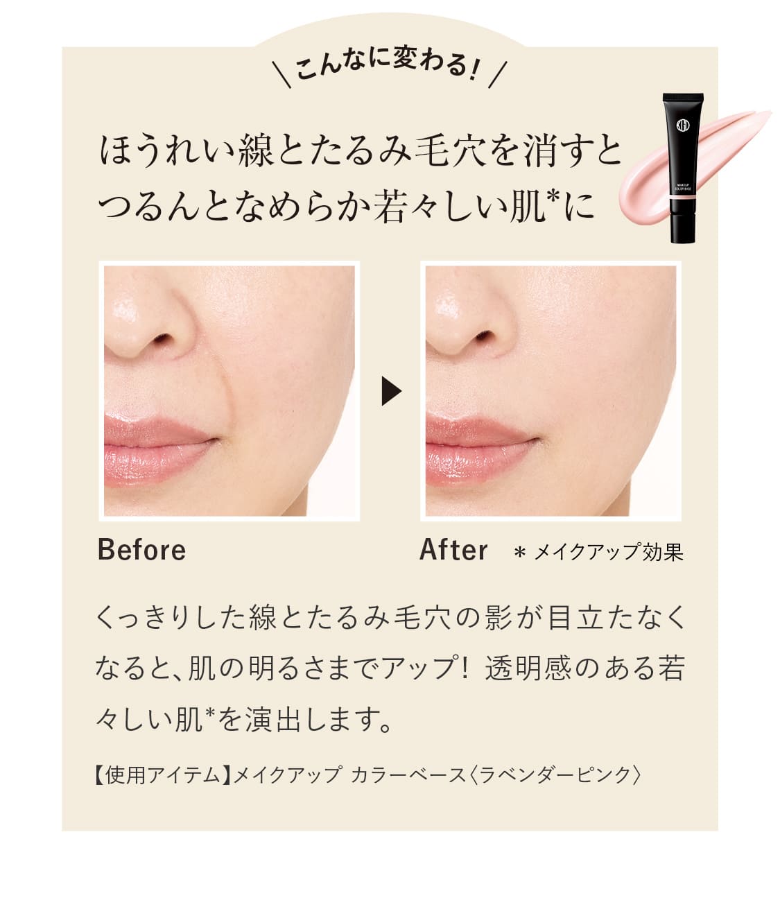 こんなに変わる！「ほうれい線とたるみ毛穴を消すとつるんとなめらか若々しい肌＊に」くっきりした線とたるみ毛穴の影が目立たなくなると、肌の明るさまでアップ! 透明感のある若々しい肌＊を演出します。