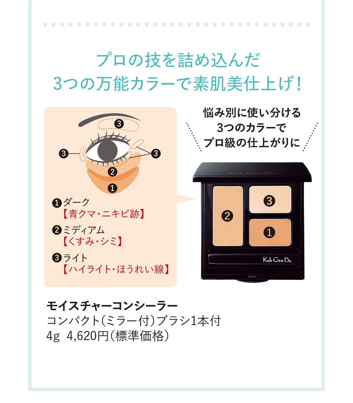 プロの技を詰め込んだ3つの万能カラーで素肌美仕上げ！悩み別に使い分ける3つのカラーでプロ級の仕上がりに。｜【モイスチャーコンシーラー】コンパクト（ミラー付）ブラシ1本付 4g 4,620円（標準価格）