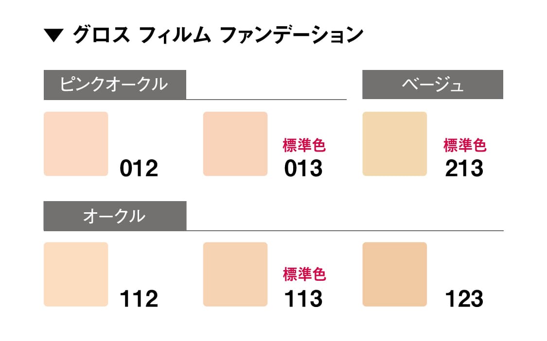 【▼グロス フィルム ファンデーション】ピンクオークル：012/013(標準色)　ベージュ：213(標準色)　オークル：112/113(標準色)/123