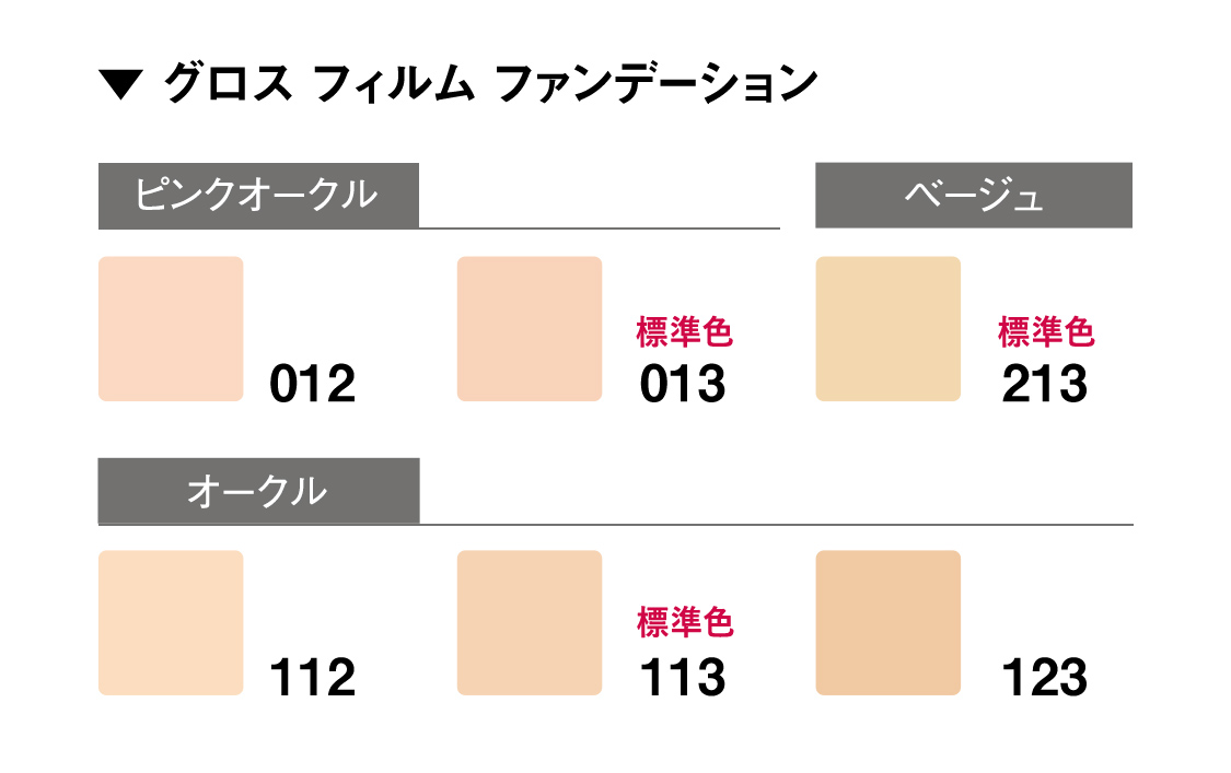 【▼グロス フィルム ファンデーション】ピンクオークル：012/013(標準色)　ベージュ：213(標準色)　オークル：112/113(標準色)/123