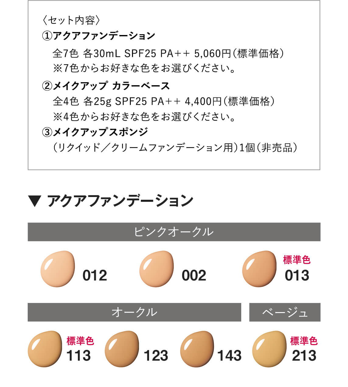 〈セット内容〉①アクアファンデーション 全7色 各30mL SPF25 PA++ 5,060円（標準価格） ※7色からお好きな色をお選びください。　②メイクアップ カラーベース 全4色 各25g SPF25 PA++ 4,400円（標準価格） ※4色からお好きな色をお選びください。　③メイクアップスポンジ （リクイッド／クリームファンデーション用）1個（非売品）　【▼ アクアファンデーション】ピンクオークル：012/002/013標準色　オークル：113標準色/123/143　ベージュ：213標準色