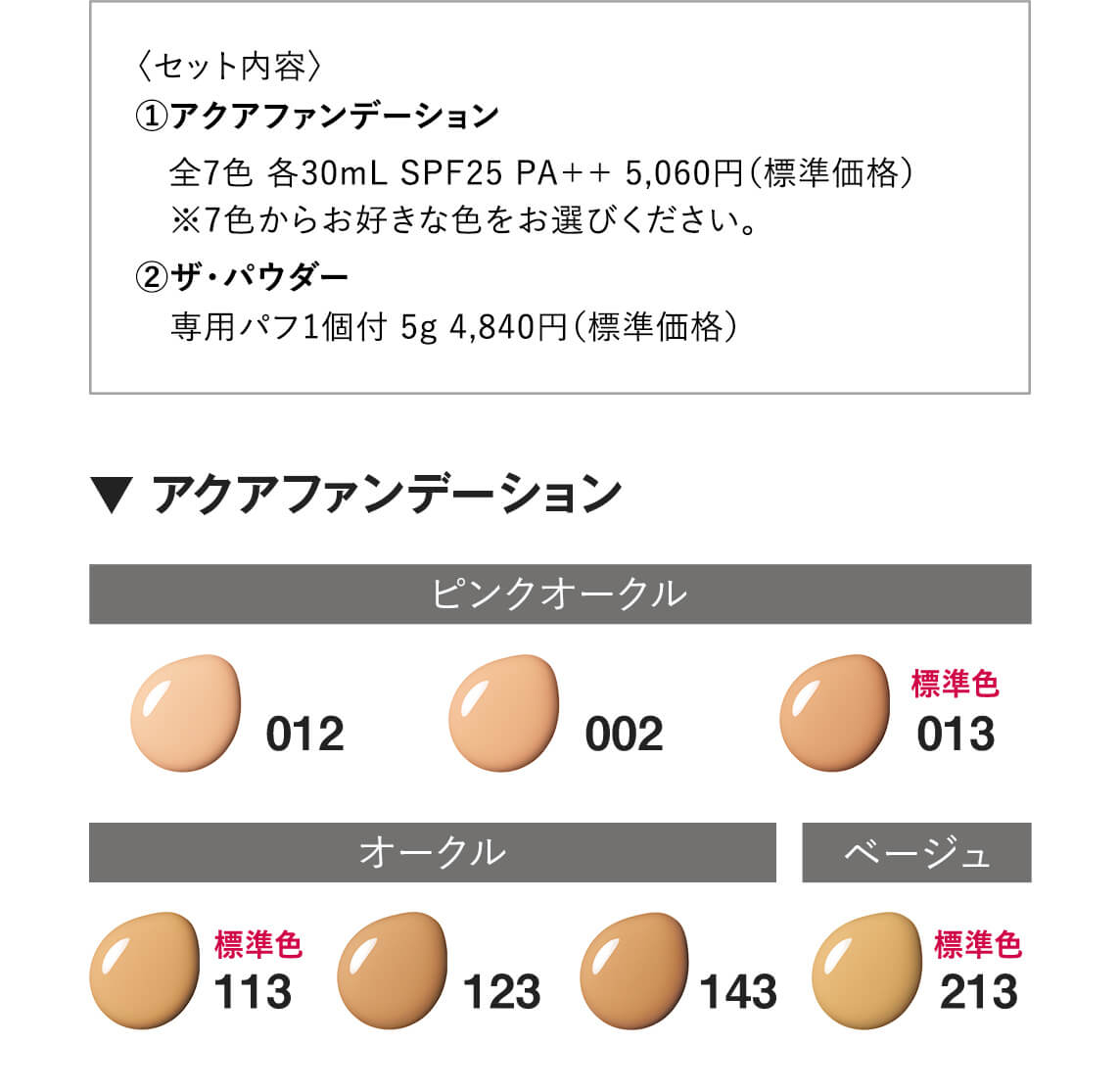 〈セット内容〉①アクアファンデーション全7色 各30mL SPF25 PA++ 5,060円（標準価格） ※7色からお好きな色をお選びください。　②ザ・パウダー 専用パフ1個付 5g 4,840円（標準価格）　【▼ アクアファンデーション】ピンクオークル：012/002/013標準色　オークル：113標準色/123/143　ベージュ：213標準色