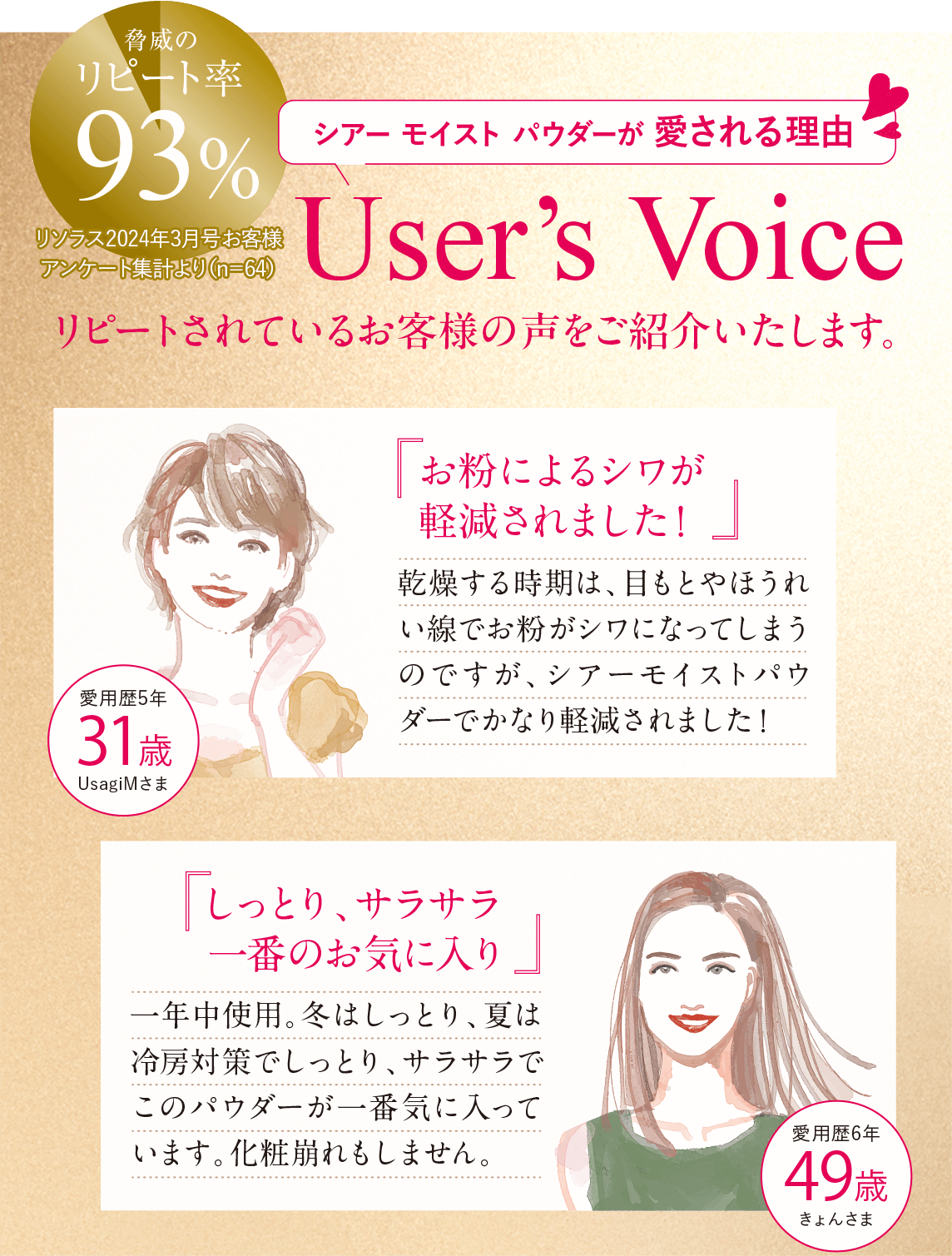 User’s Voice リピートされているお客様の声をご紹介いたします。