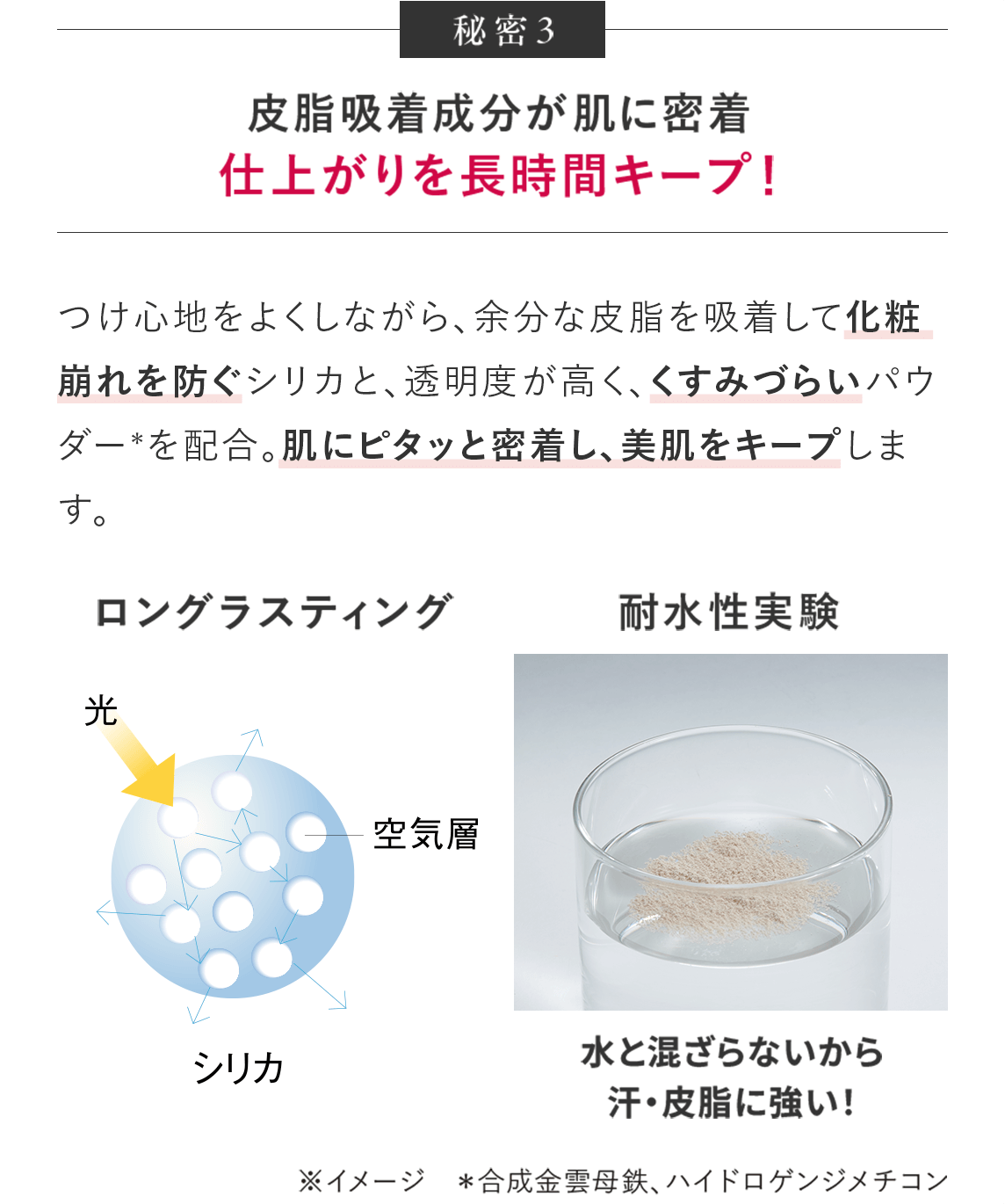 【秘密3】皮脂吸着成分が肌に密着”仕上がりを長時間キープ！“　つけ心地をよくしながら、余分な皮脂を吸着して化粧崩れを防ぐシリカと、透明度が高く、くすみづらいパウダー＊を配合。肌にピタッと密着し、美肌をキープします。