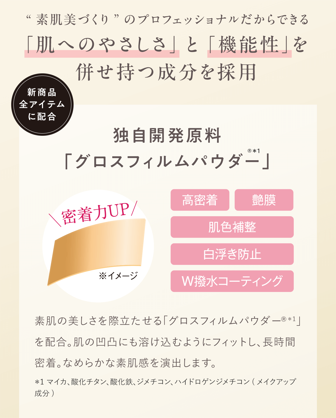 “素肌美づくり”のプロフェッショナルだからできる「肌へのやさしさ」と「機能性」を併せ持つ成分を採用〈新商品全アイテムに配合〉独自開発原料「グロスフィルムパウダー」