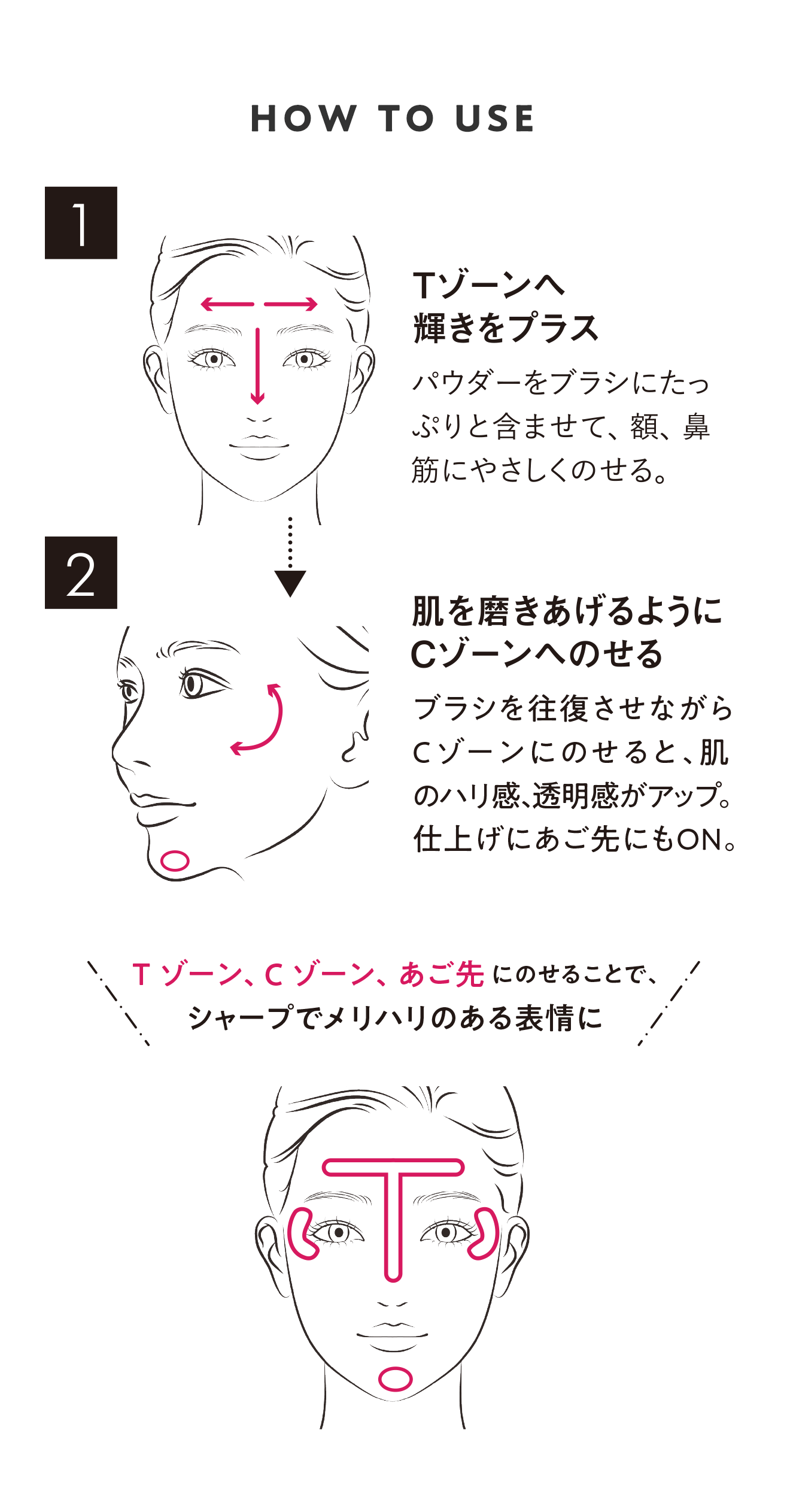 HOW TO USE 【1】Tゾーンへ輝きをプラス 【2】肌を磨きあげるようにCゾーンへのせる