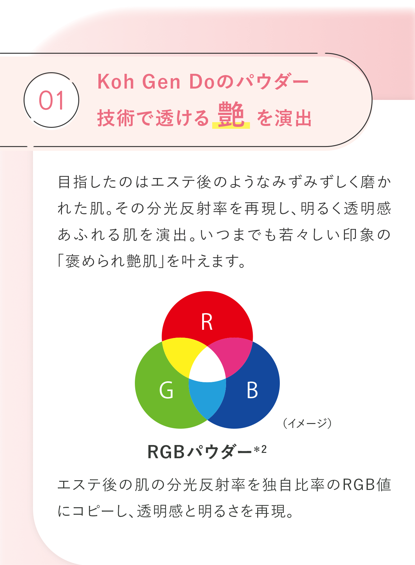 01.Koh Gen Doのパウダー技術で透ける艶を演出