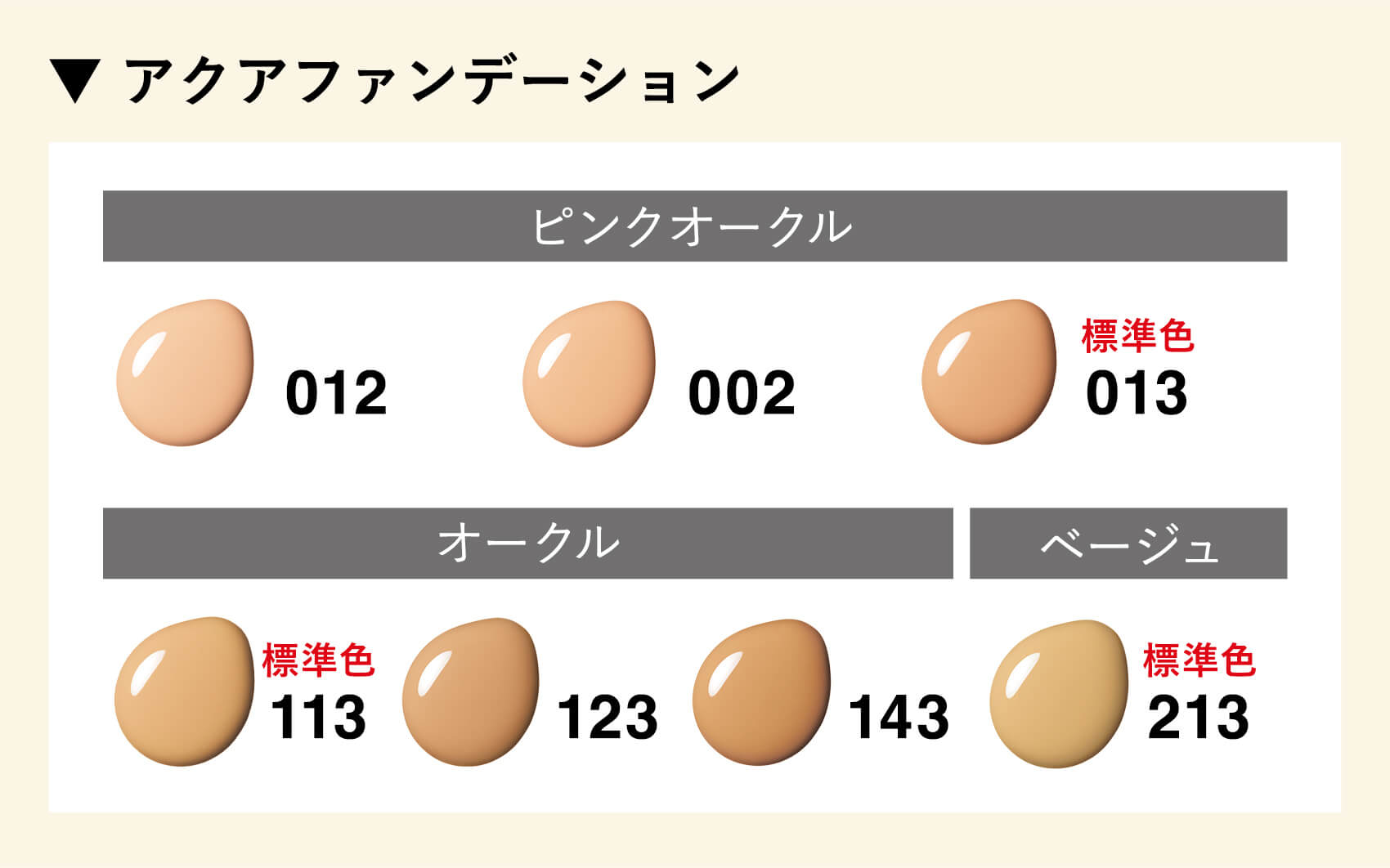 アクアファンデーション ピンクオークル(012 002 013(標準色))オークル(113(標準色) 123 143)ベージュ(213(標準色))