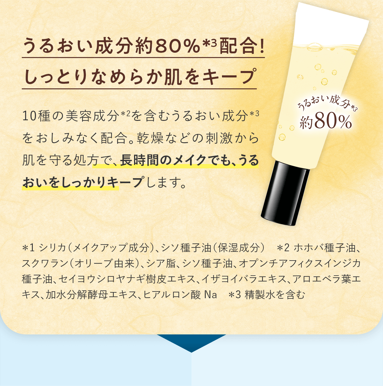 うるおい成分約80%*配合！しっとりなめらか肌をキープ