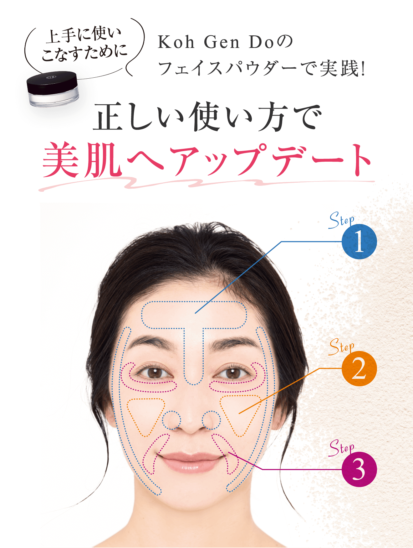 上手に使いこなすためにKoh Gen Doのフェイスパウダーで実践！ 正しい使い方で美肌へアップデート