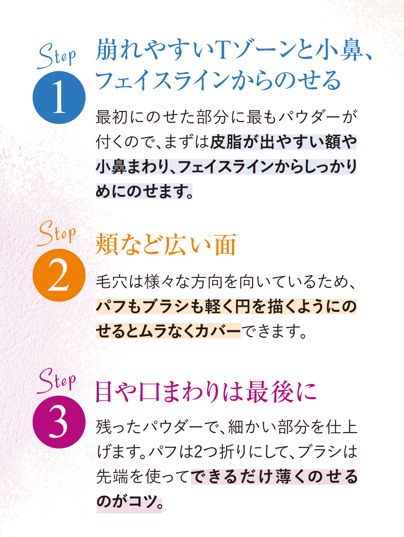 Step1.崩れやすいTゾーンと小鼻、フェイスラインからのせる Step2.頬など広い面 Step3.目や口まわりは最後に