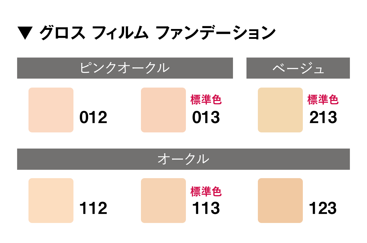 ▼ グロス フィルム ファンデーション