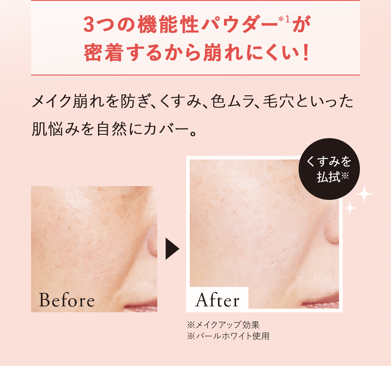 3つの機能性パウダー＊1が密着するから崩れにくい！