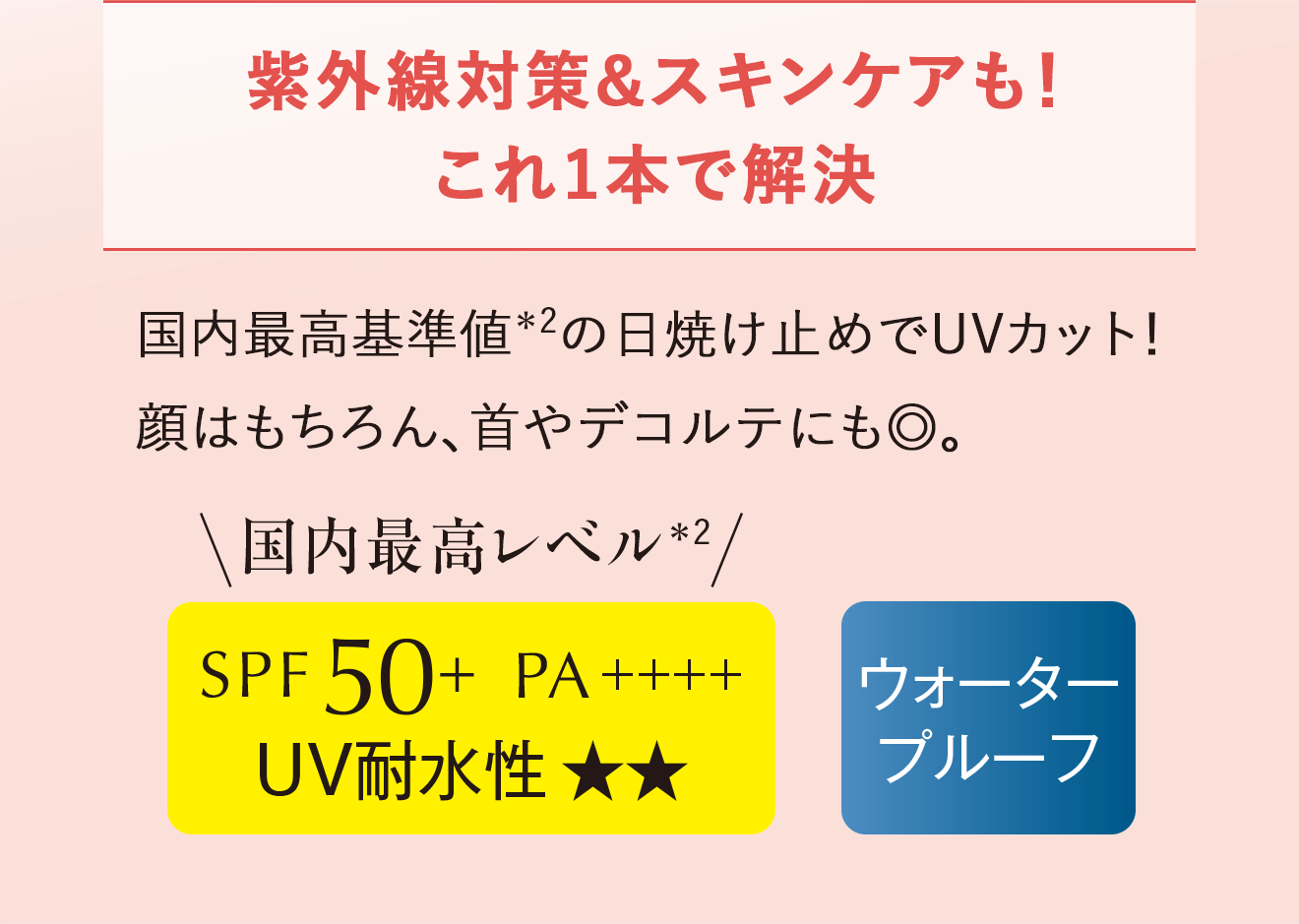 紫外線対策&スキンケアも！これ1本で解決