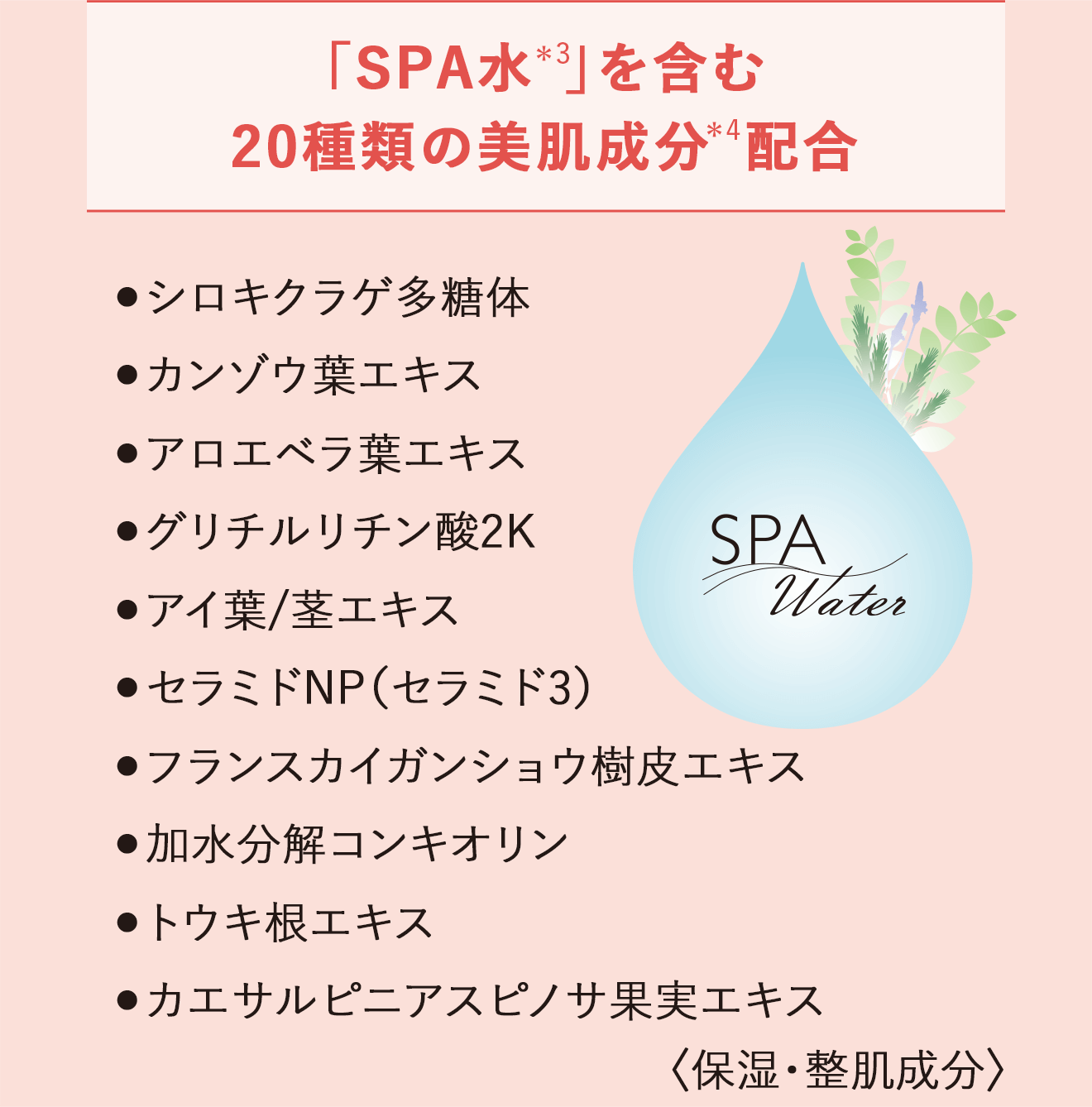 「SPA水＊3」を含む20種類の美肌成分＊4配合