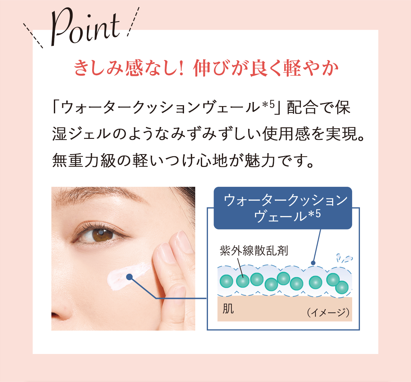 Point きしみ感なし！伸びが良く軽やか