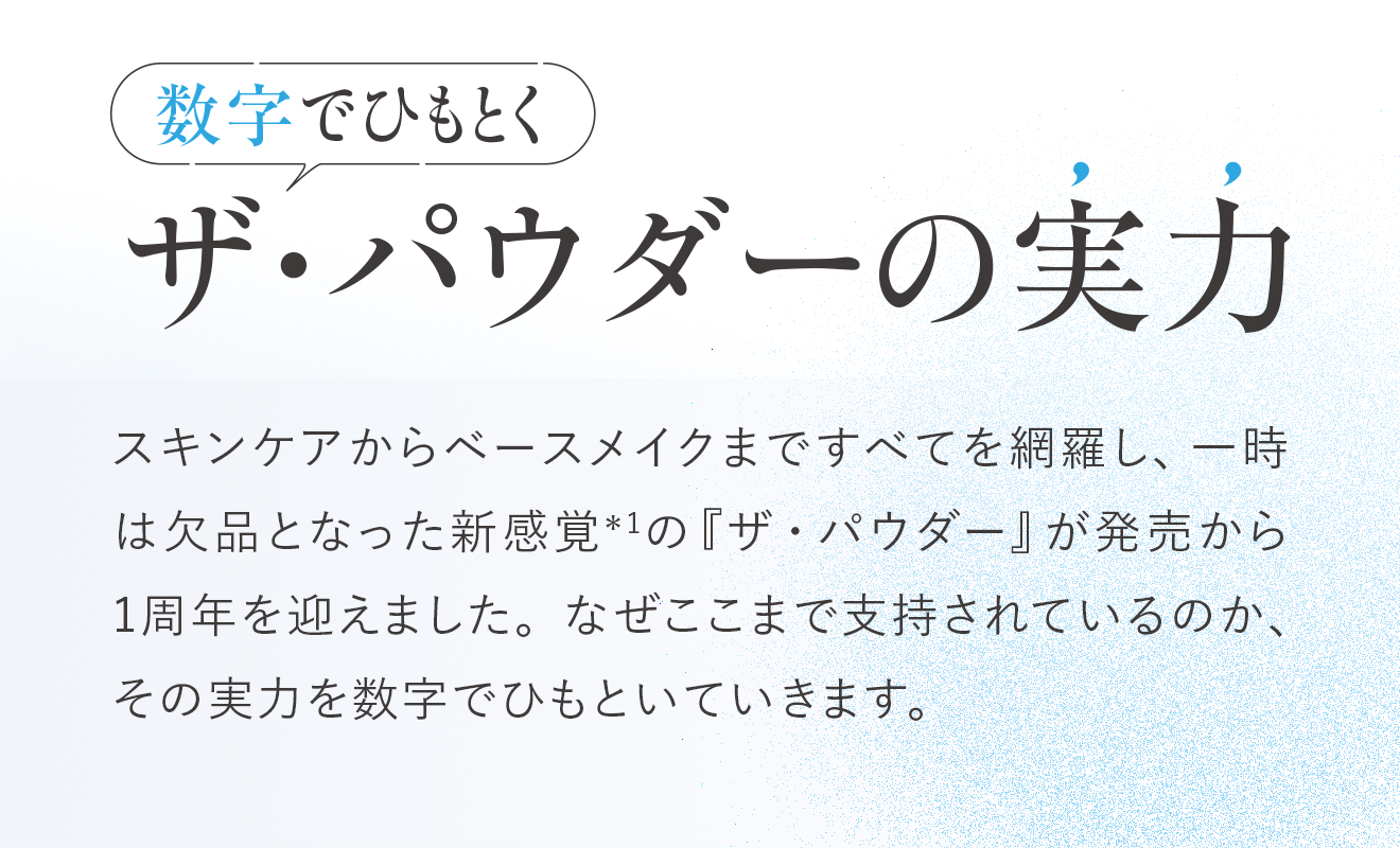 数字でひもとく ザ・パウダーの実力