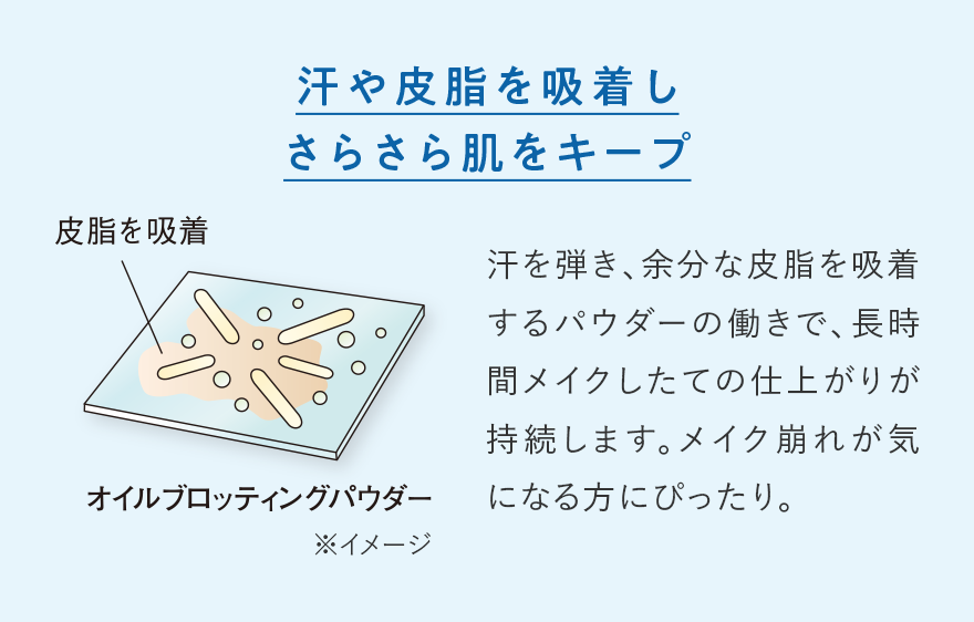 汗や皮脂を吸着しさらさら肌をキープ