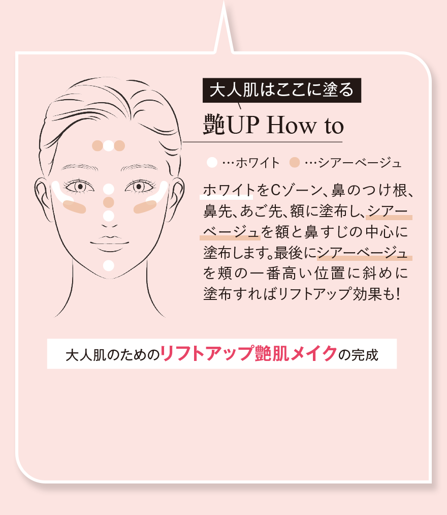 大人肌はここに塗る 艶UP How to