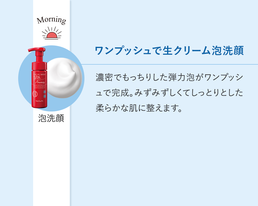 ワンプッシュで生クリーム泡洗顔