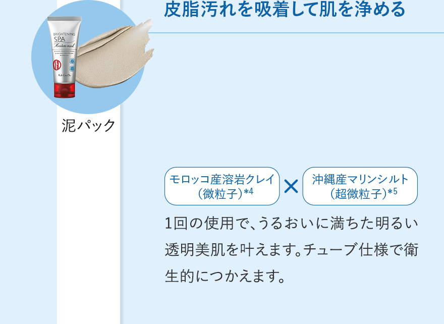 皮脂汚れを吸着して肌を浄める