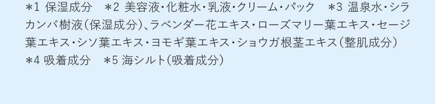 ＊1 保湿成分　＊2 美容液・化粧水・乳液・クリーム・パック　＊3 温泉水・シラカンバ樹液（保湿成分）、ラベンダー花エキス・ローズマリー葉エキス・セージ葉エキス・シソ葉エキス・ヨモギ葉エキス・ショウガ根茎エキス（整肌成分）　＊4 吸着成分　＊5 海シルト（吸着成分）