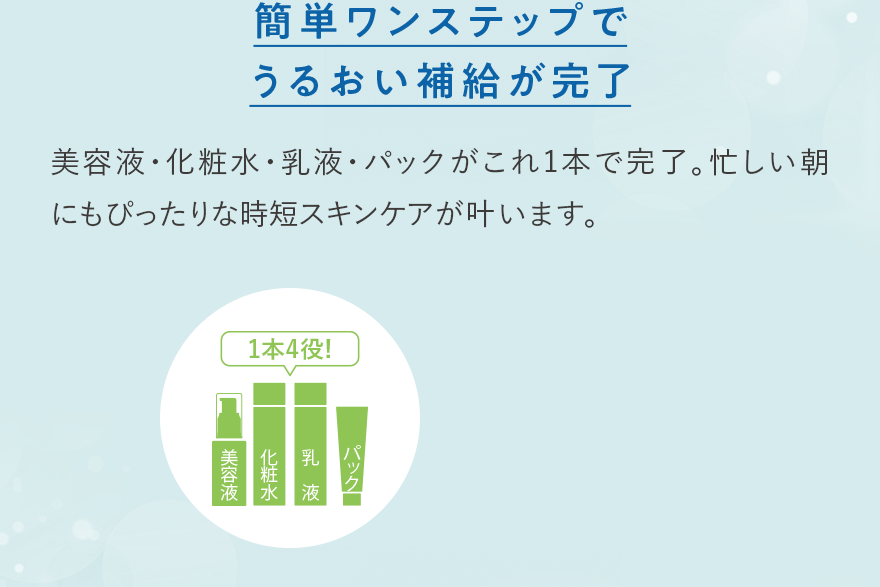 簡単ワンステップでうるおい補給が完了