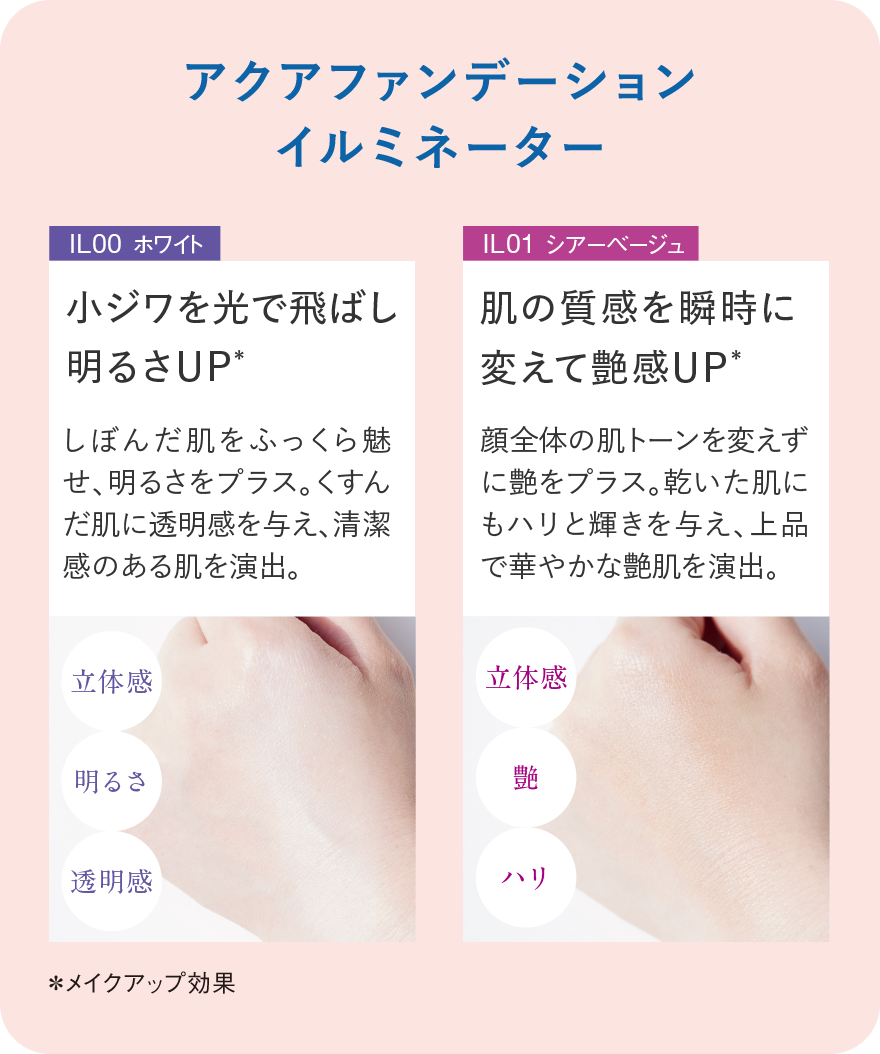 ミネラル ルース ハイライター