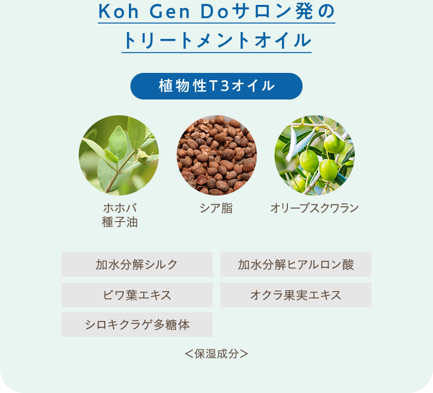 Koh Gen Doサロン発のトリートメントオイル