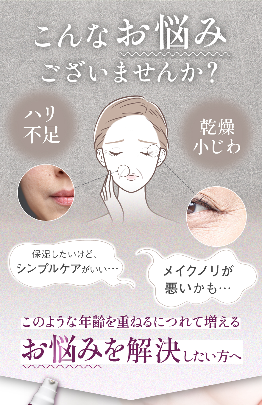 こんなお悩みございませんか？ハリ不足、乾燥小じわ。保湿したいけど、シンプルケアがいい…メイクノリが悪いかも…このような年齢を重ねるにつれて増えるお悩みを解決したい方へ