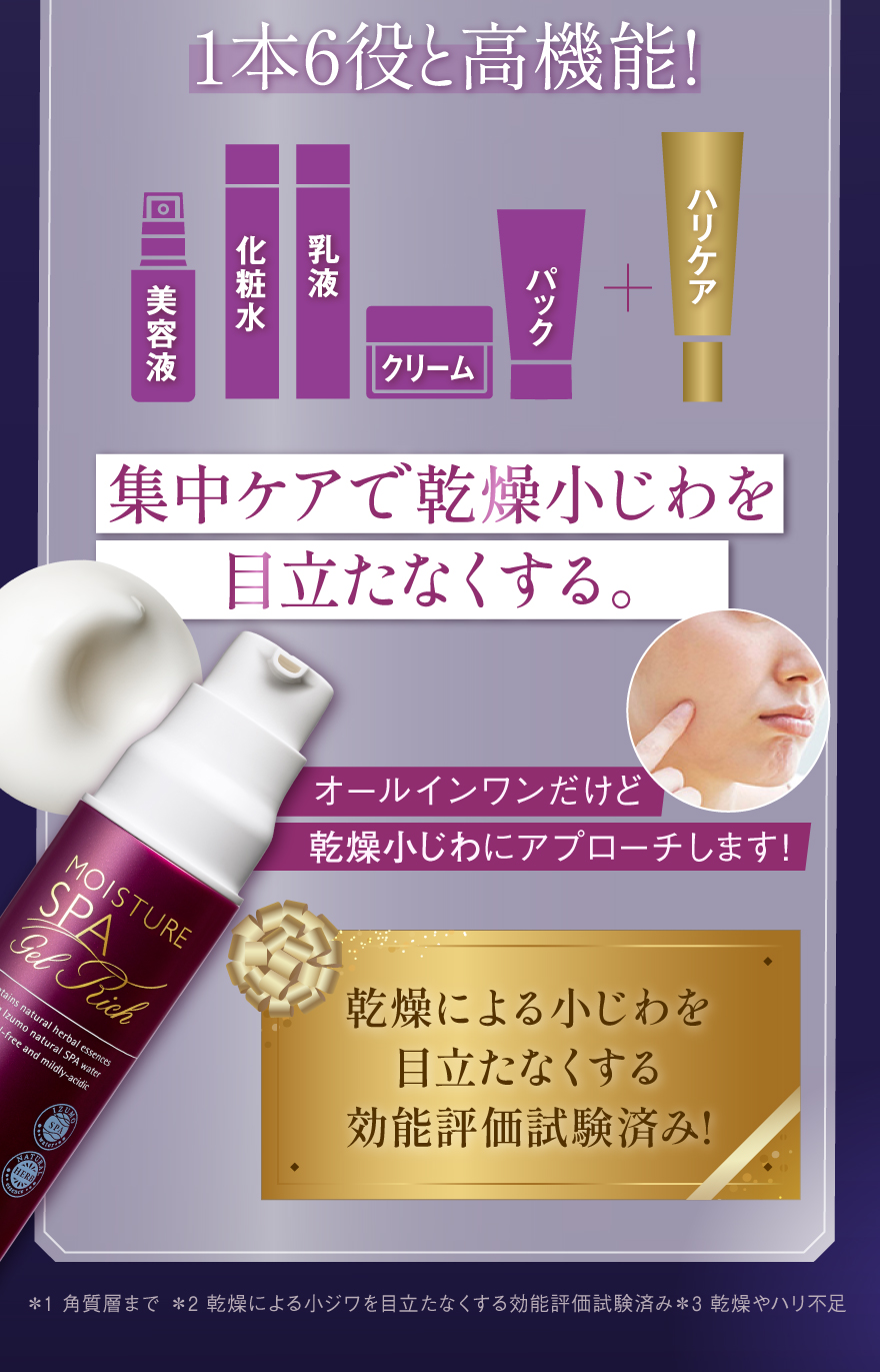 １本6役と高機能!集中ケアで乾燥小じわを目立たなくする。オールインワンだけど乾燥小じわにアプローチします！＊1 角質層まで ＊2 乾燥による小ジワを目立たなくする効能評価試験済み＊3 乾燥やハリ不足 