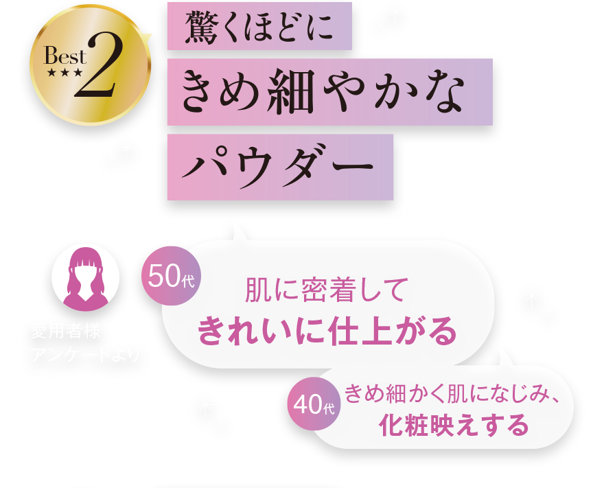 Best2 驚くほどにきめ細やかなパウダー